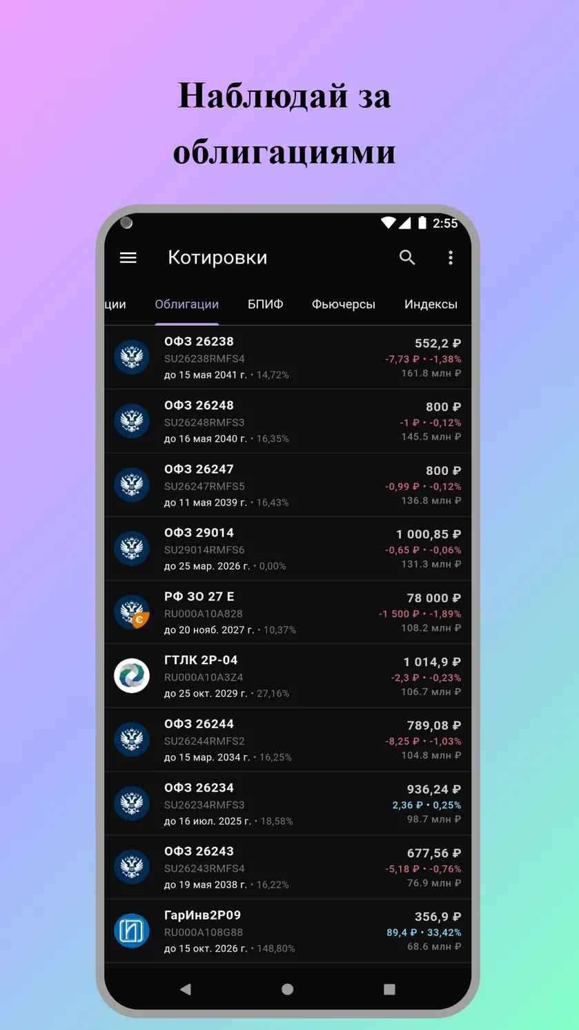 Детали акции